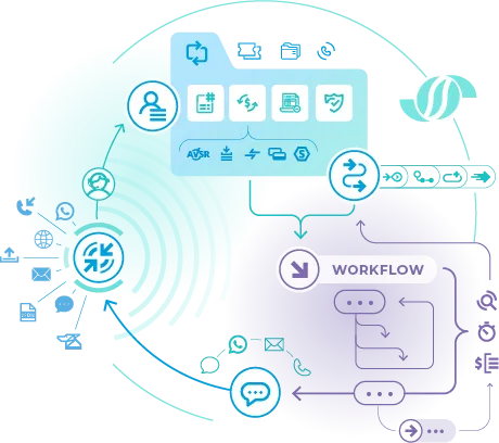 features diagram