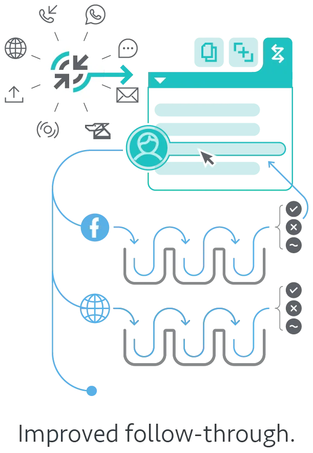workflow engine diagram