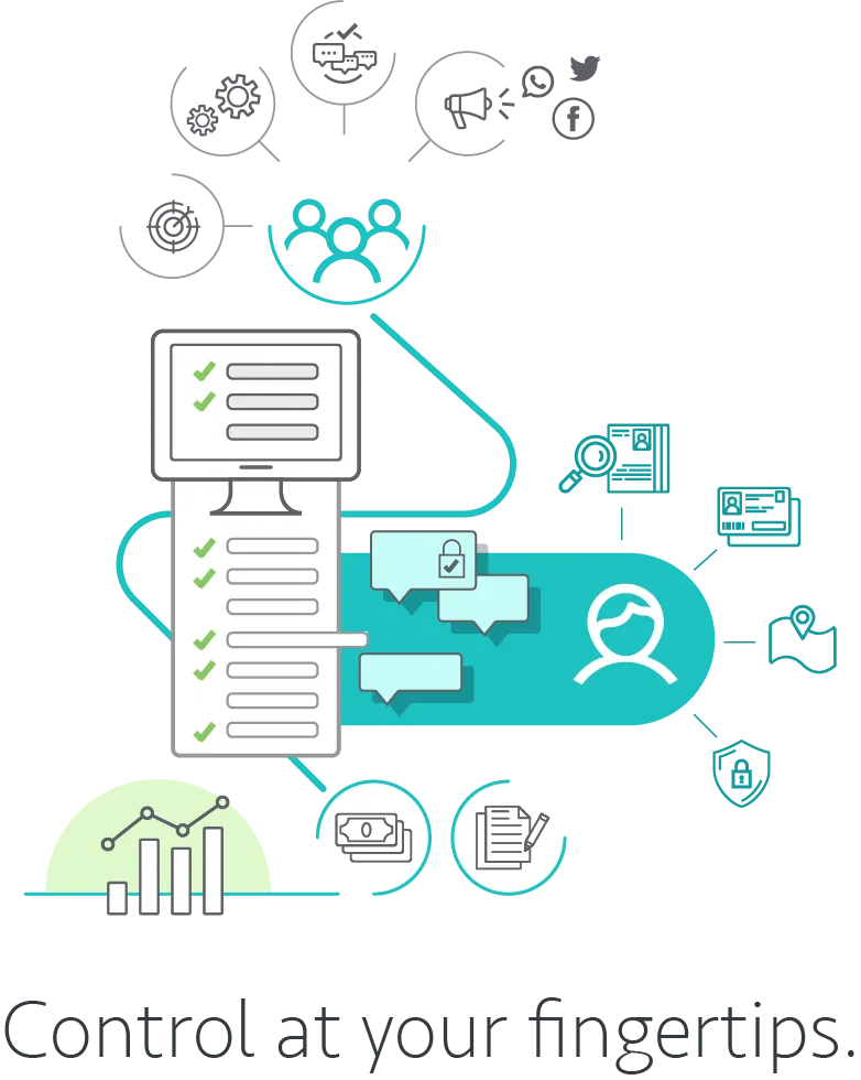 membership diagram