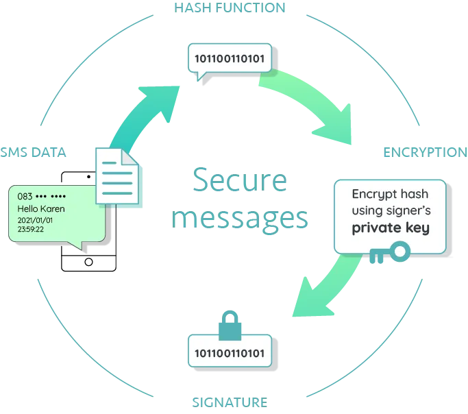 digital signature icon