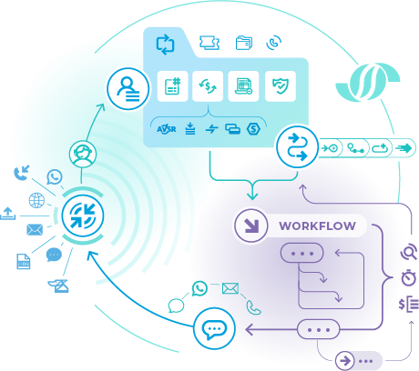 Feature_diagram features diagram