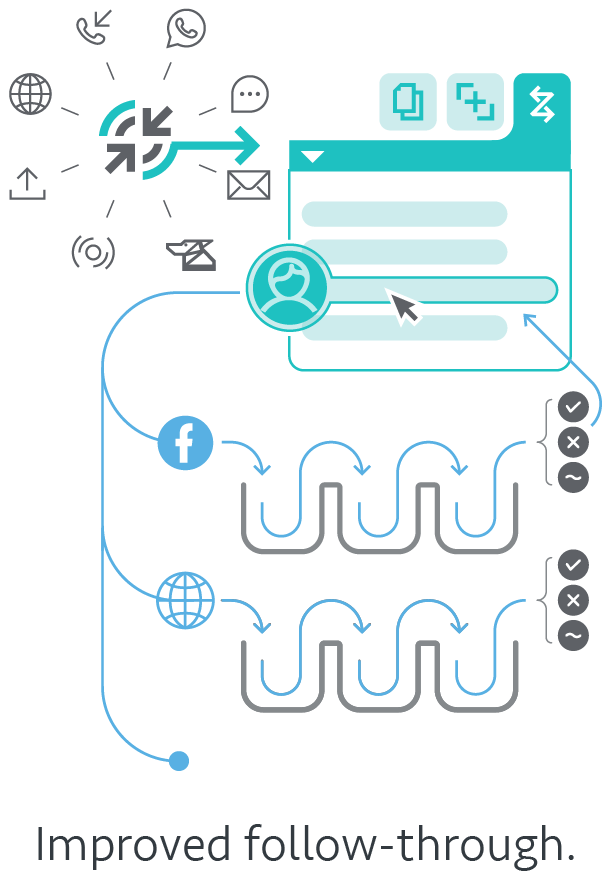 workflow engine diagram