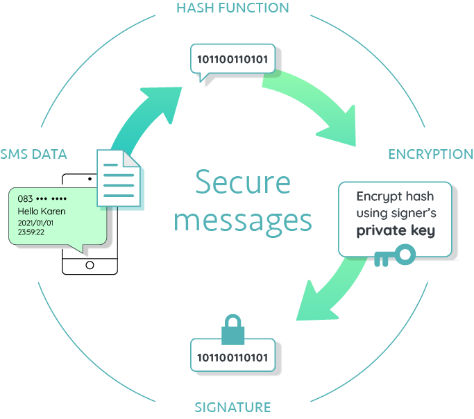 digital signature icon